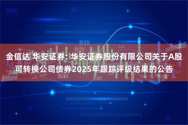 金信达 华安证券: 华安证券股份有限公司关于A股可转换公司债券2025年跟踪评级结果的公告