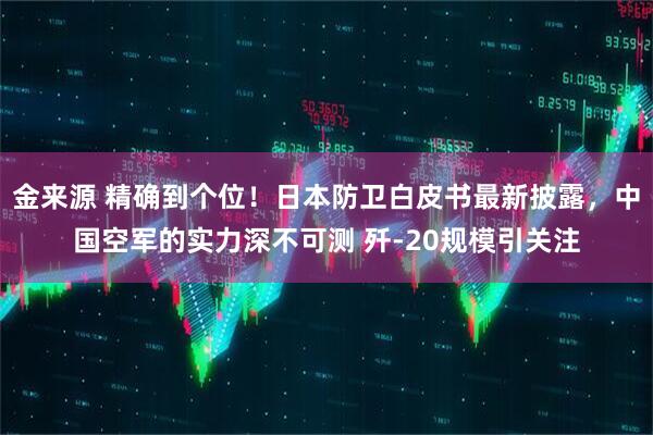 金来源 精确到个位！日本防卫白皮书最新披露，中国空军的实力深不可测 歼-20规模引关注