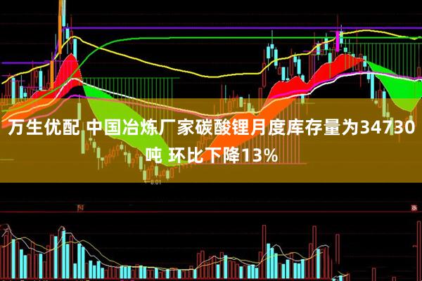 万生优配 中国冶炼厂家碳酸锂月度库存量为34730吨 环比下降13%