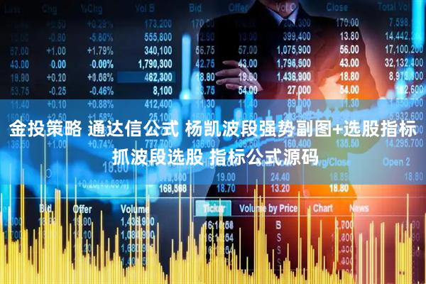 金投策略 通达信公式 杨凯波段强势副图+选股指标 抓波段选股 指标公式源码
